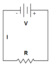 <p>series circuit</p>